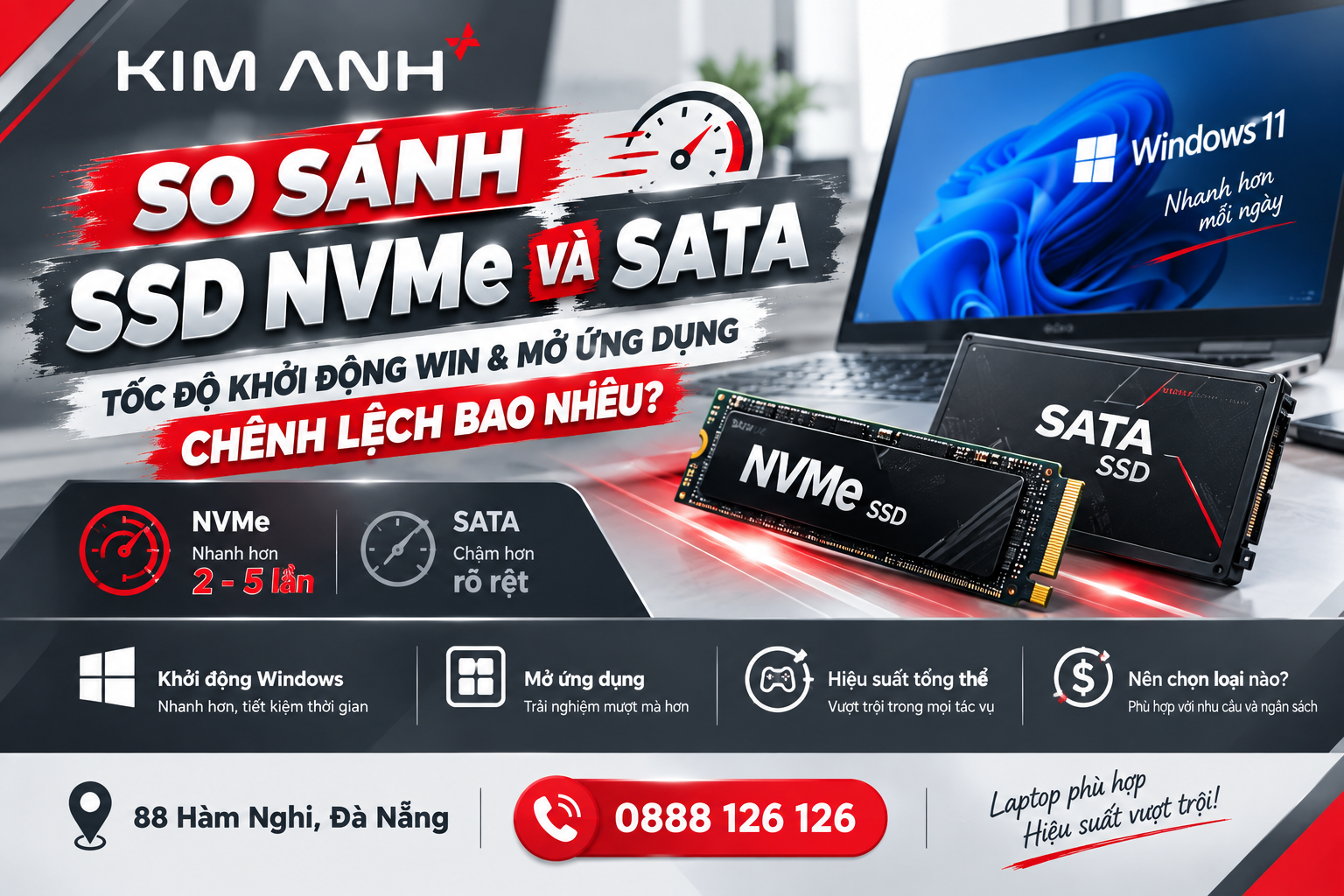 So sánh SSD NVMe và SATA: Tốc độ khởi động Win & mở ứng dụng chênh lệch bao nhiêu? So sánh SSD NVMe và SATA: Tốc độ khởi động Win & mở ứng dụng chênh lệch bao nhiêu?
