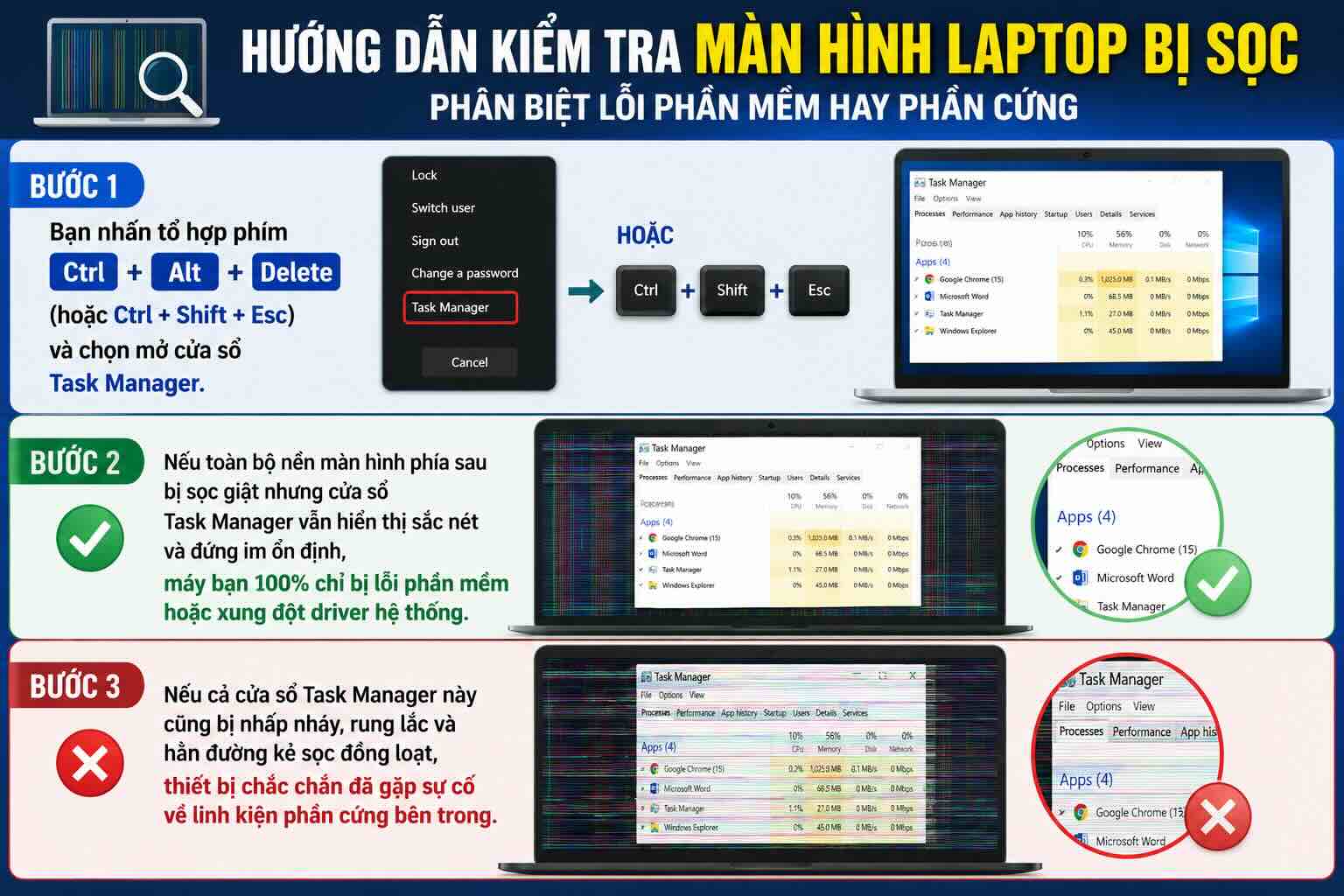 Sửa lỗi màn hình laptop bị giật sọc ngang nhấp nháy tại nhà Sửa lỗi màn hình laptop bị giật sọc ngang nhấp nháy tại nhà