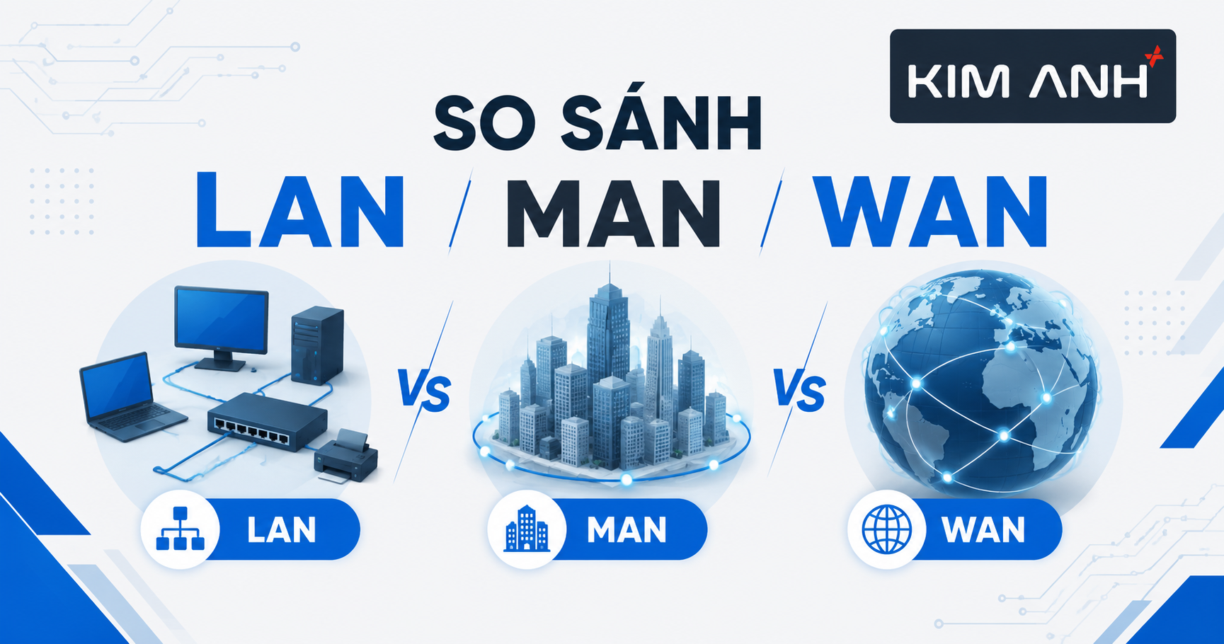 Phân Biệt Mạng LAN, MAN, WAN: Khái Niệm, Bảng So Sánh & Ứng Dụng.