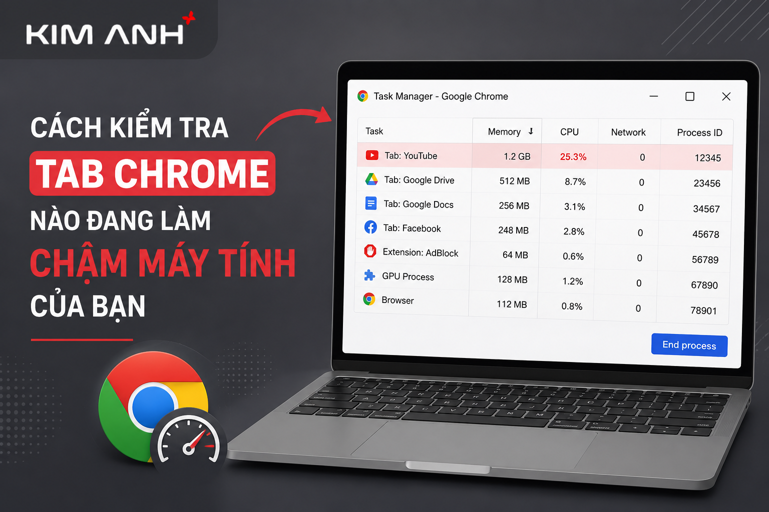 Cách tìm tab Chrome làm chậm laptop mới nhất năm 2026 Cách tìm tab Chrome làm chậm laptop mới nhất năm 2026