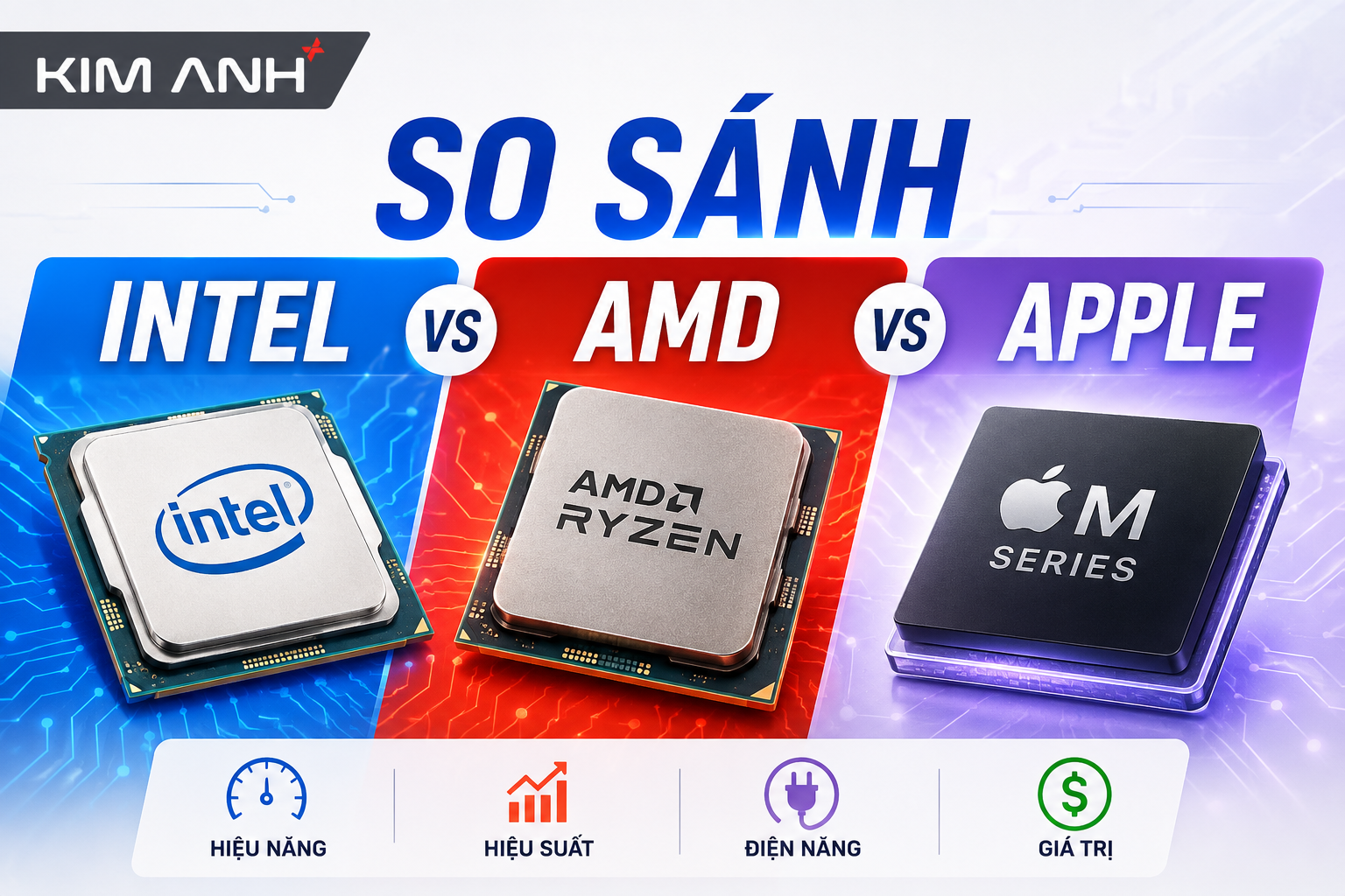 So Sánh Vi Xử Lý Intel, AMD Và Apple Silicon: Đâu Là Lựa Chọn Tối Ưu Cho Laptop?