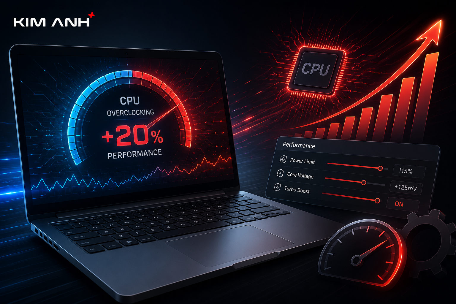 Cách Ép Xung CPU Laptop An Toàn Để Tăng Hiệu Năng Cách Ép Xung CPU Laptop An Toàn Để Tăng Hiệu Năng