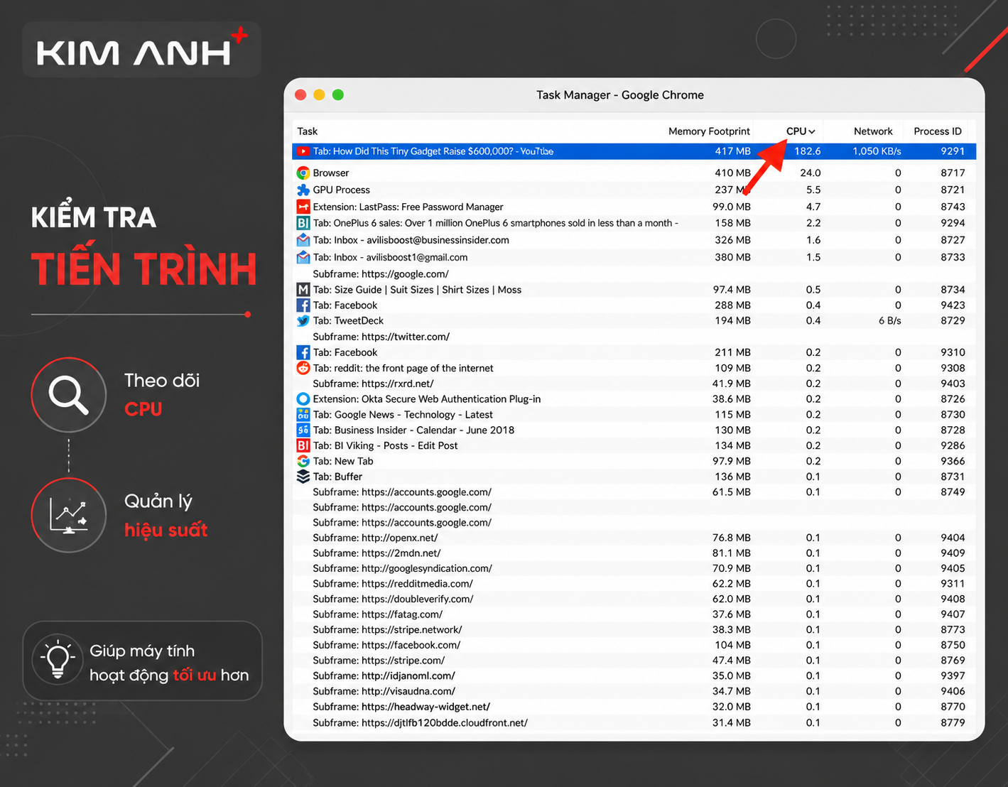 tab manager chrome 2