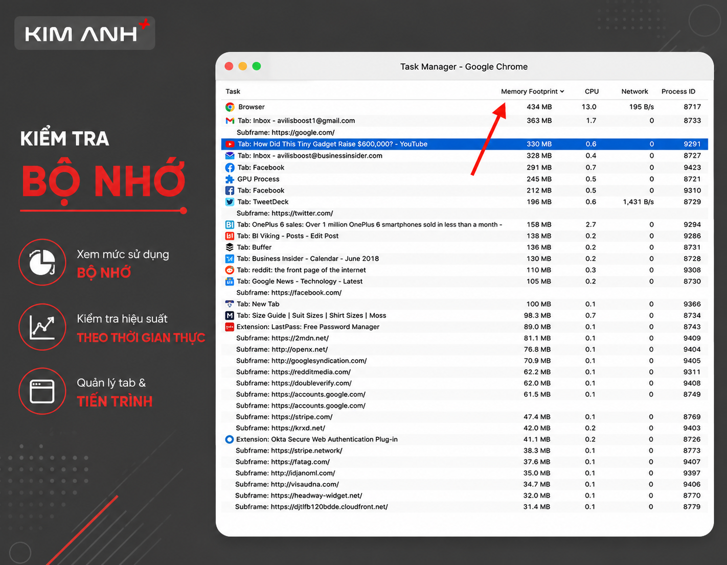 Tab manager 3