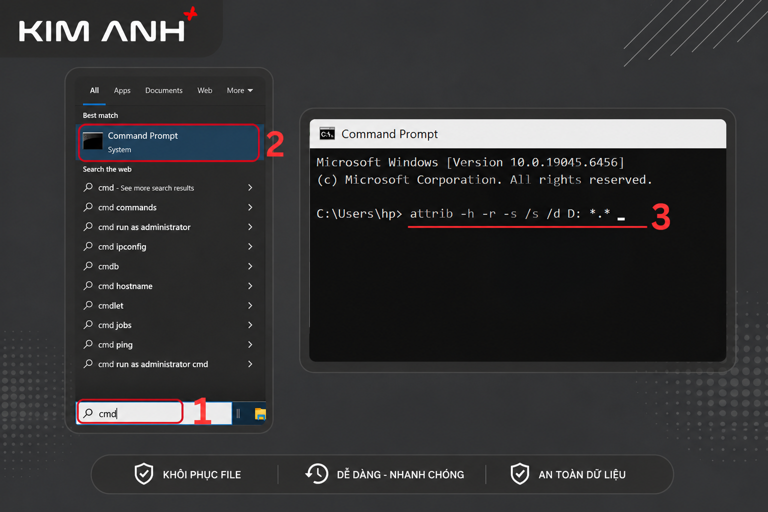 CMD