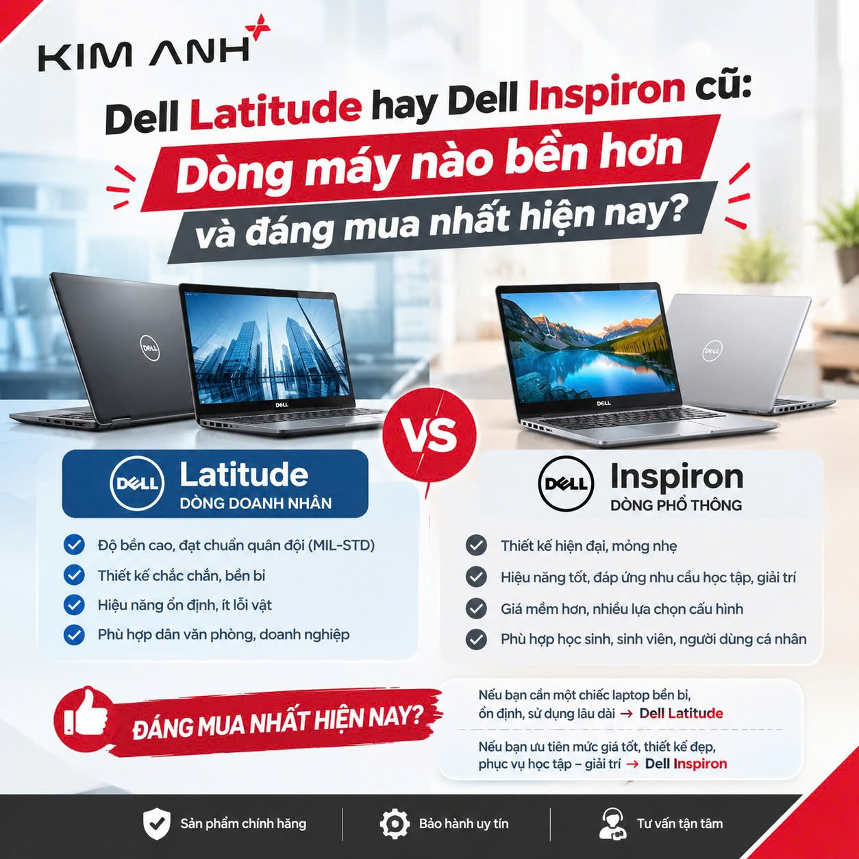 Dell Latitude hay Dell Inspiron cũ: Dòng máy nào bền hơn và đáng mua nhất hiện nay? Dell Latitude hay Dell Inspiron cũ: Dòng máy nào bền hơn và đáng mua nhất hiện nay?