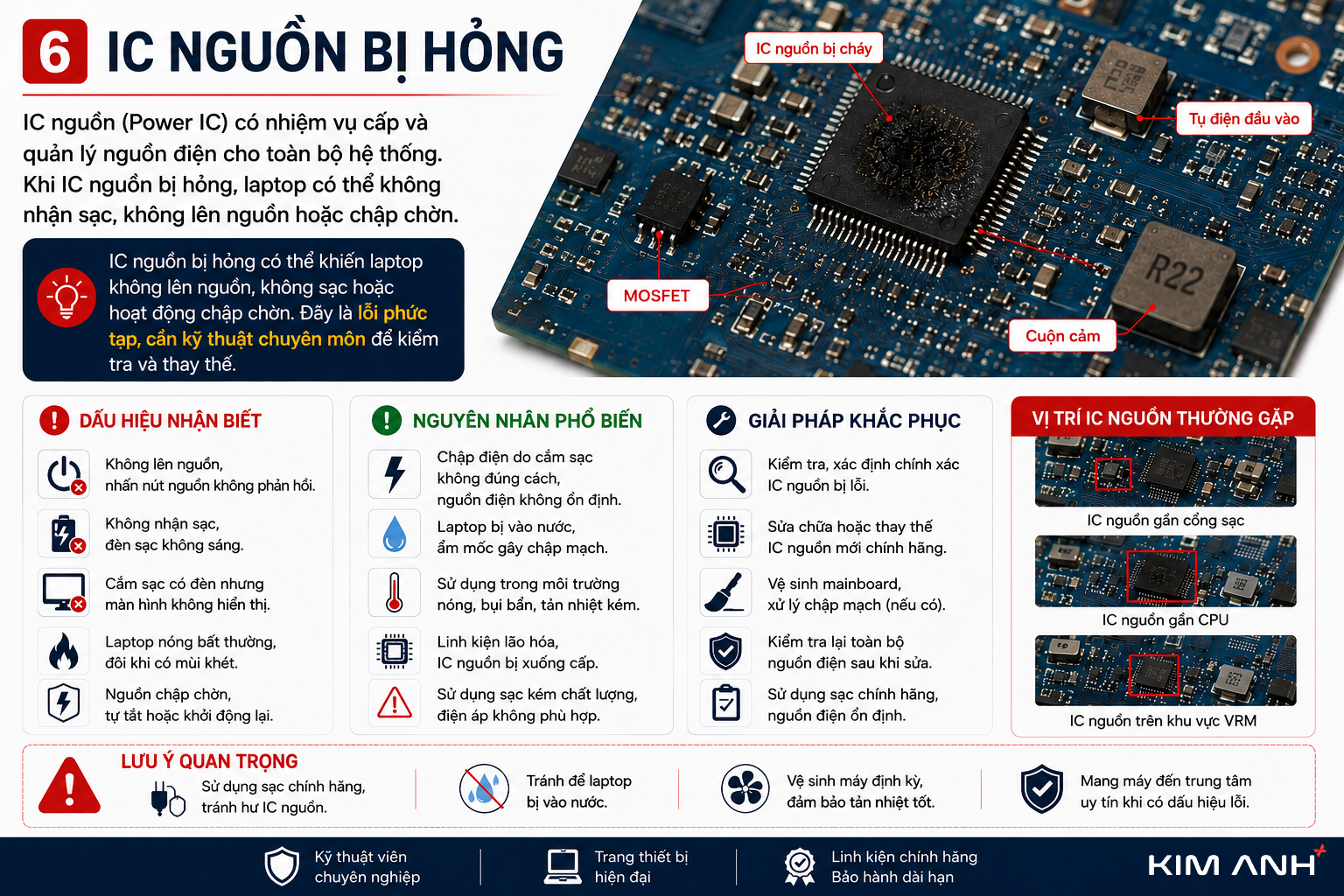 IC Nguồn Laptop Bị Hỏng - Nguy&ecirc;n Nh&acirc;n Khiến Laptop Kh&ocirc;ng L&ecirc;n Nguồn
