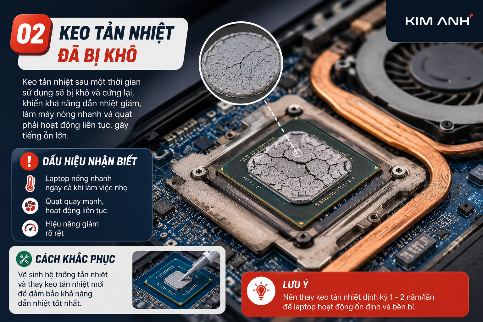 Keo Tản Nhiệt Laptop Đã Bị Khô – Nguyên Nhân Khiến Laptop Nóng Và Quạt Kêu To
