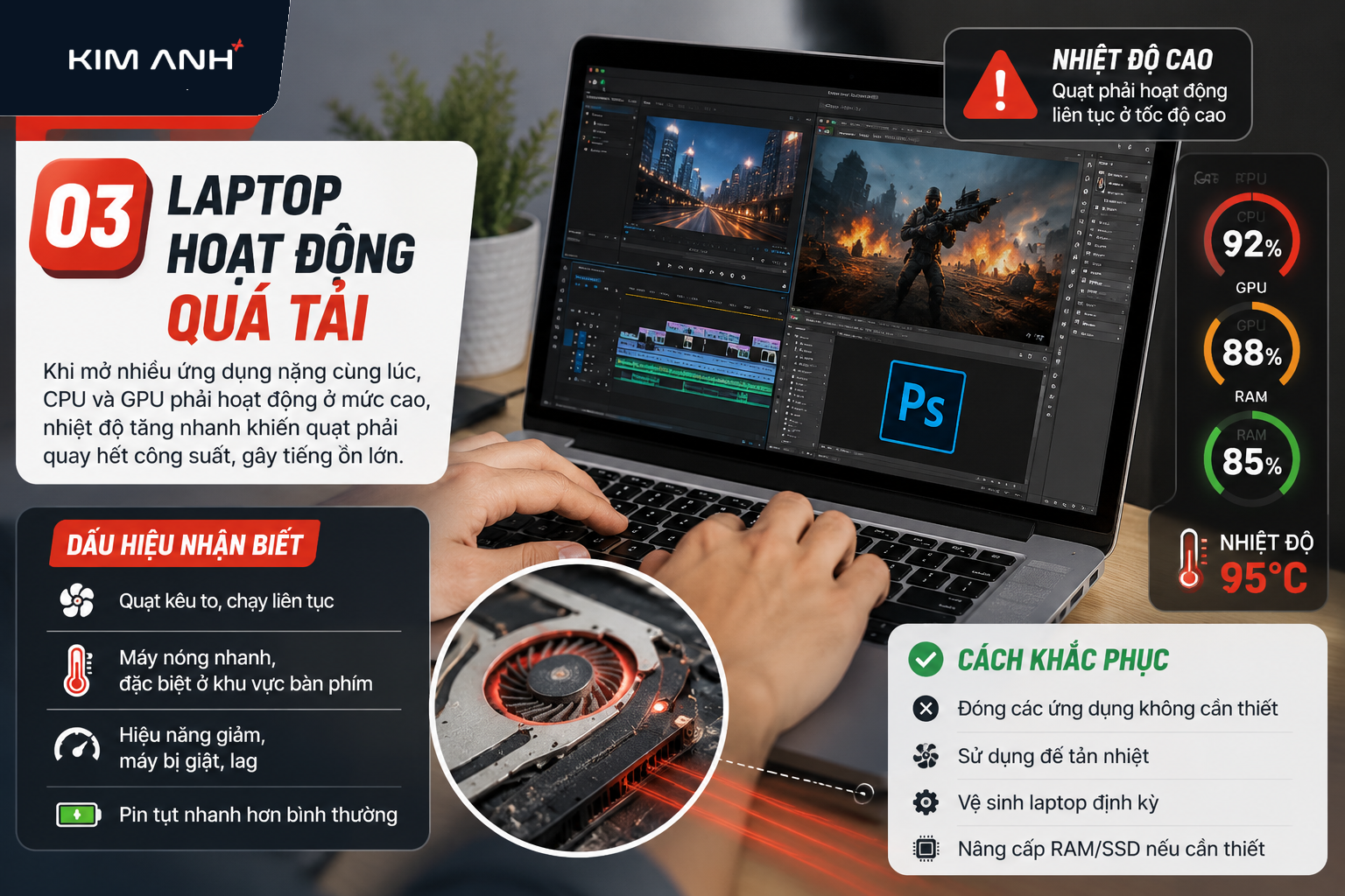 Laptop Hoạt Động Quá Tải – Nguyên Nhân Khiến Quạt Laptop Kêu To