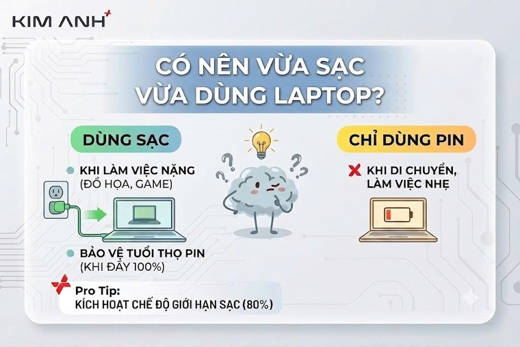 Có nên vừa sạc vừa dùng laptop không? Hướng dẫn sử dụng pin laptop đúng cách