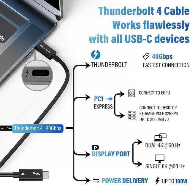 Thunderbolt 4 l&agrave; g&igrave;