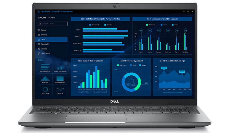 Like new Dell Precision 3581 Core i7-13800H, 16 GB, SSD 512GB, Intel Iris Xe Graphics 15.6 inch Full HD